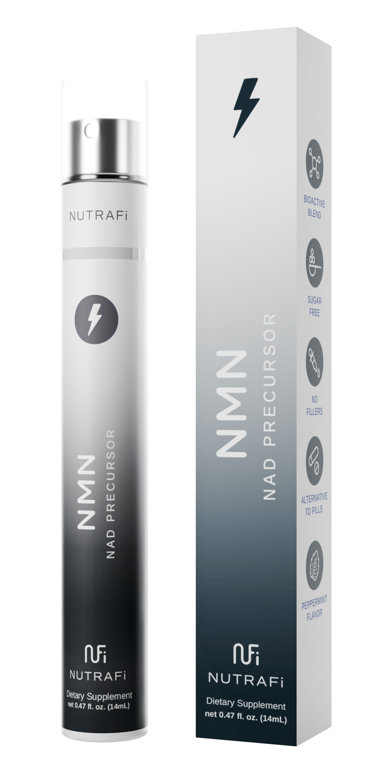 NMN NAD Precursor Spray